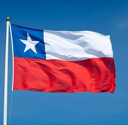 CHILE 🇨🇱 MASTERCARD CC WITH BALANCE ➝ $5K-$10K –